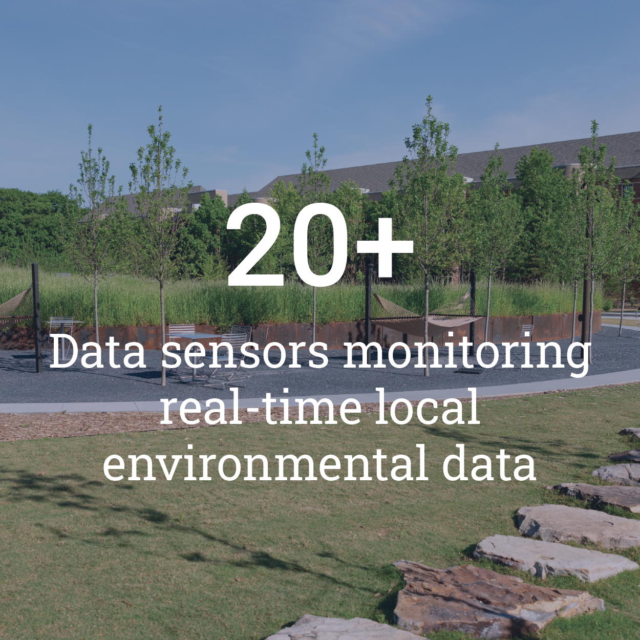 20+ data sensors monitoring real-time local environmental data