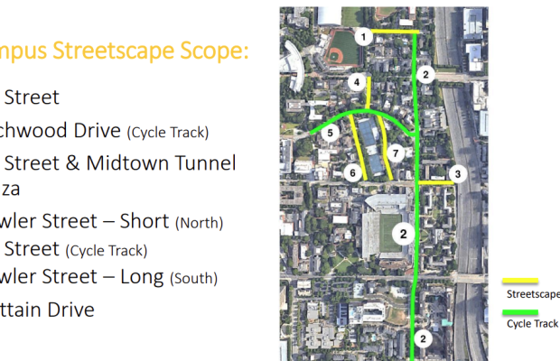 Scope of plan for east campus streetscape upgrades