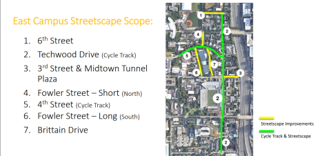 East Campus Streetscape Scope