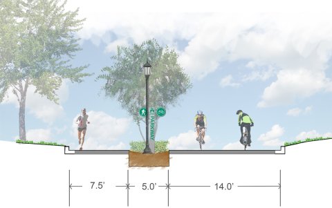 Tech Parkway: Cross-Section